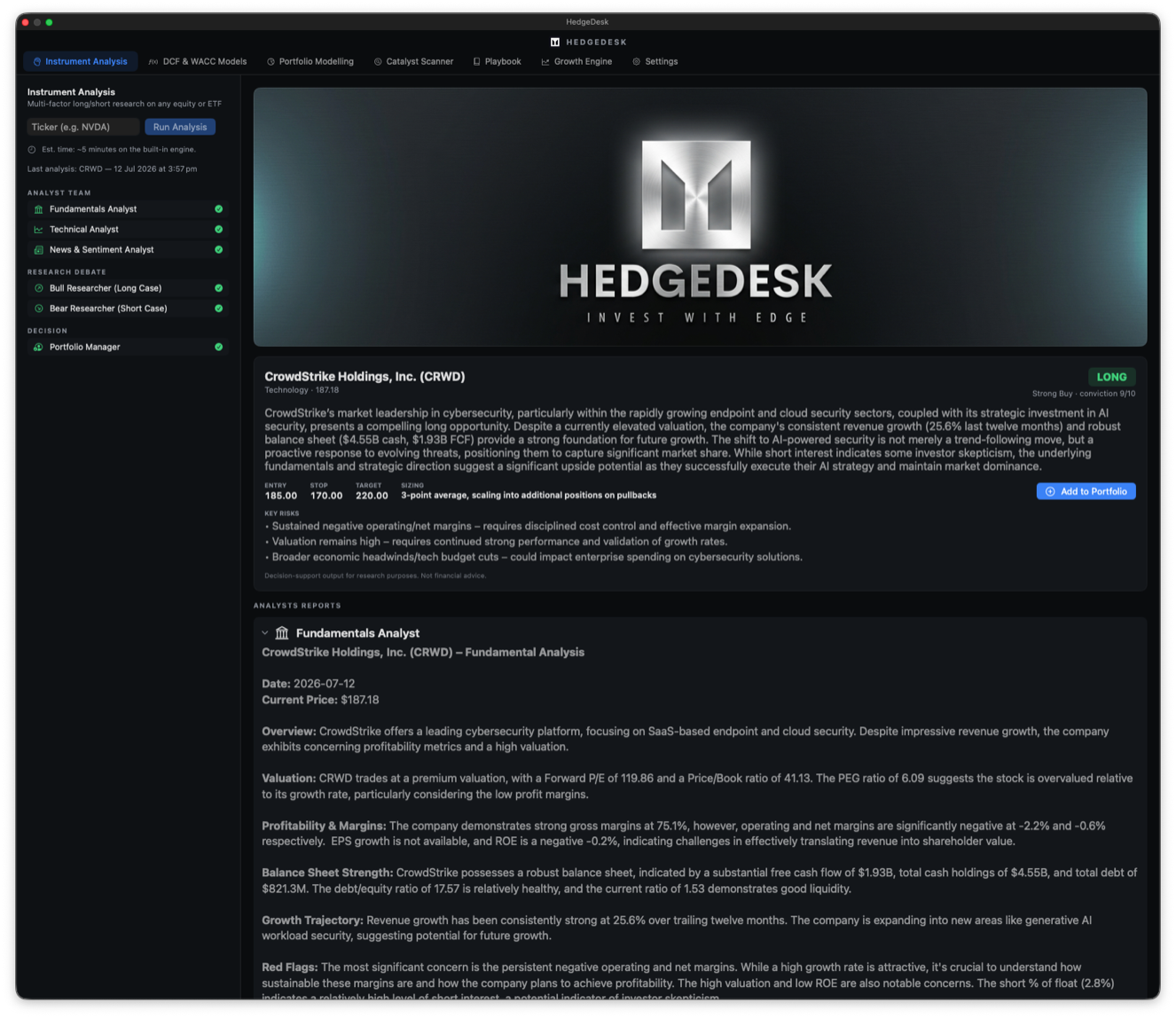 HedgeDesk Instrument Analysis showing AI-powered CRWD research with analyst team verdicts