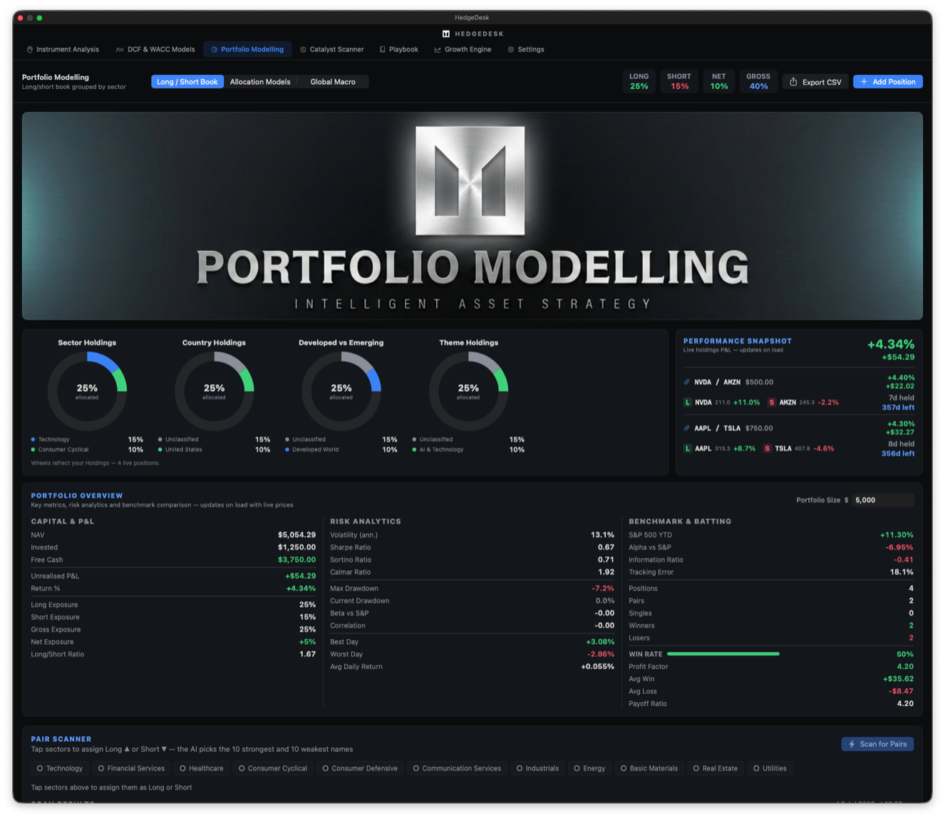 HedgeDesk Portfolio Modelling — sector allocation, risk analytics, benchmark comparison and pair scanner