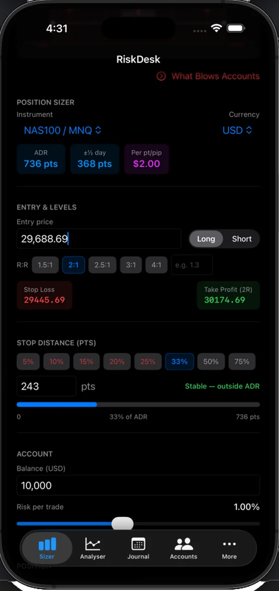 RiskDesk on iPhone